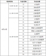 2021年醫用設備使用人員業務能力考評延期至2022年8月13日舉行