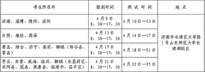 高校體育類專業招生