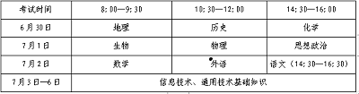 2023年山東省夏季普通高中學(xué)業(yè)水平合格考試報(bào)名有關(guān)事項(xiàng)公告